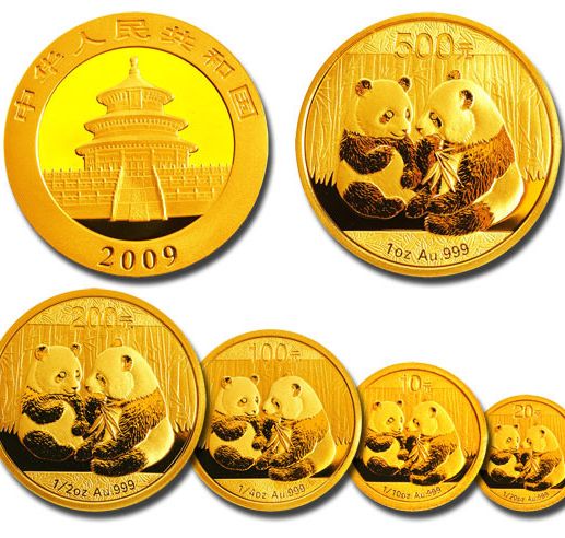 Set China Pandas